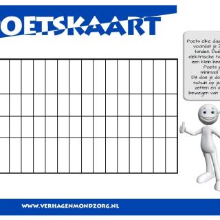 Poetskaart