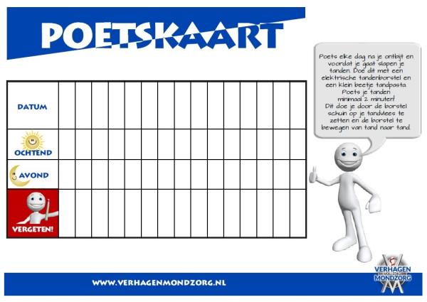 Poetskaart